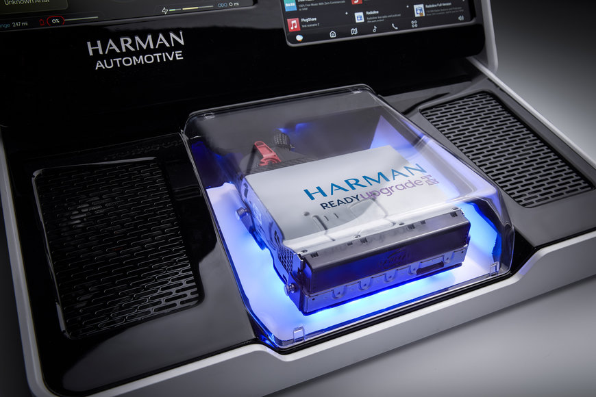 Introducing HARMAN Ready Upgrade, Delivering Fast and Seamless In-Vehicle Hardware and Software Upgrades